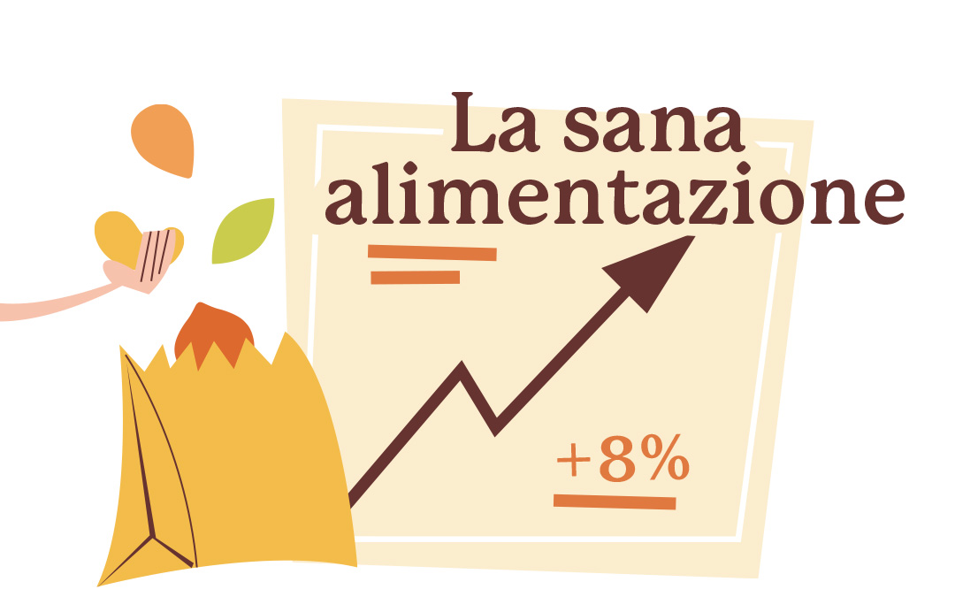 La sana Alimentazione _ BLOG